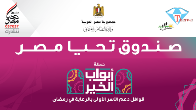 Abwab Al-Khier